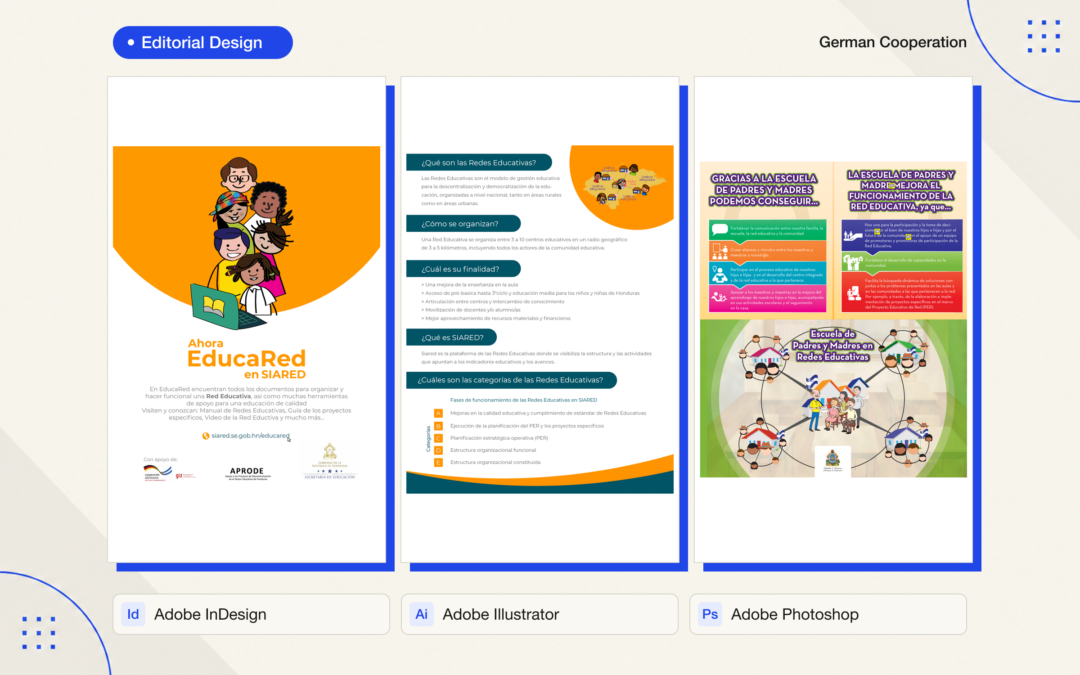German Cooperation | Educational Editorial Design