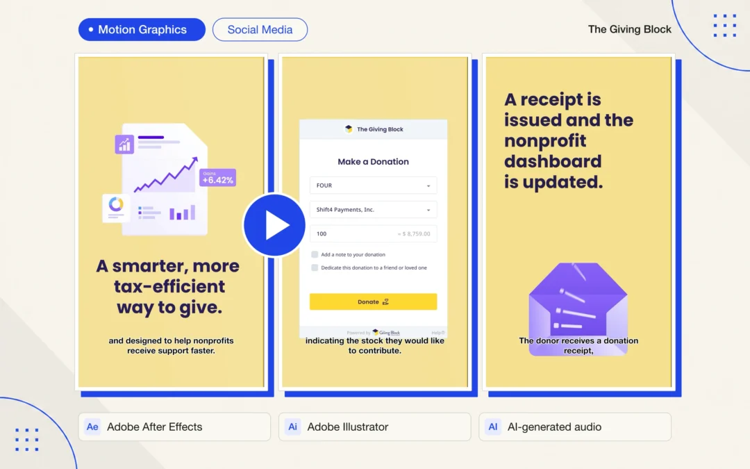 The Giving Block | Stock Donation Explainer