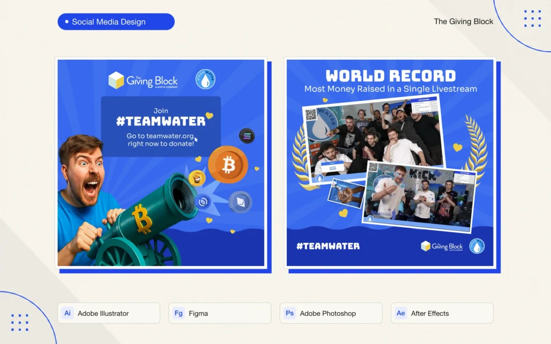 TeamWater | Crypto Donation Social Campaign